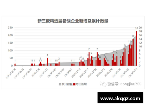 VSportCBA联赛因疫情暂停比赛，各队备战停摆期间如何调整训练计划？ - 副本