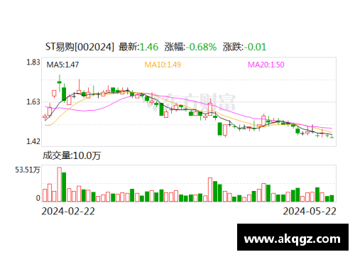 VSport官网橡树资本欲接管国际米兰，俱乐部高层或面临变动 - 副本