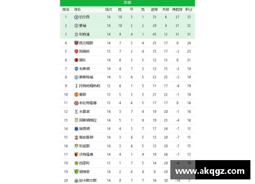 VSport官网利物浦苦战告捷，领跑积分榜继续领先